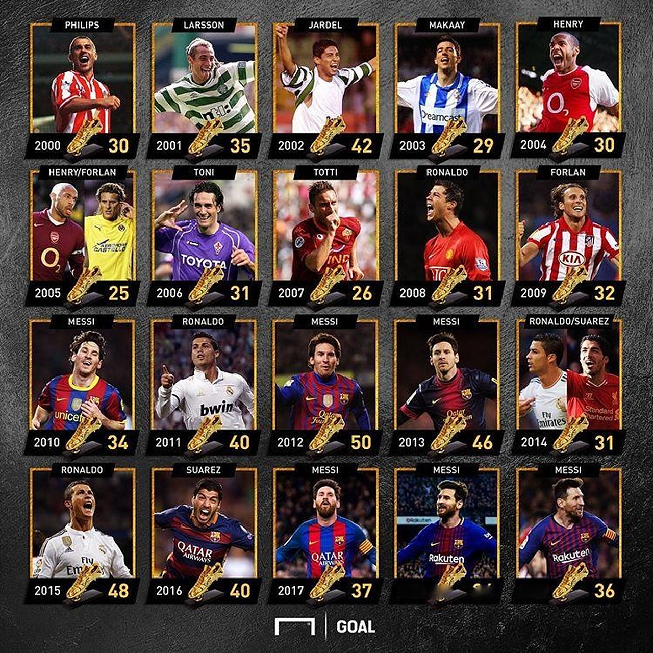 Telegram赌场应用2025年下载量超亿次