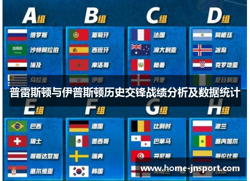 普雷斯顿与伊普斯顿历史交锋战绩分析及数据统计